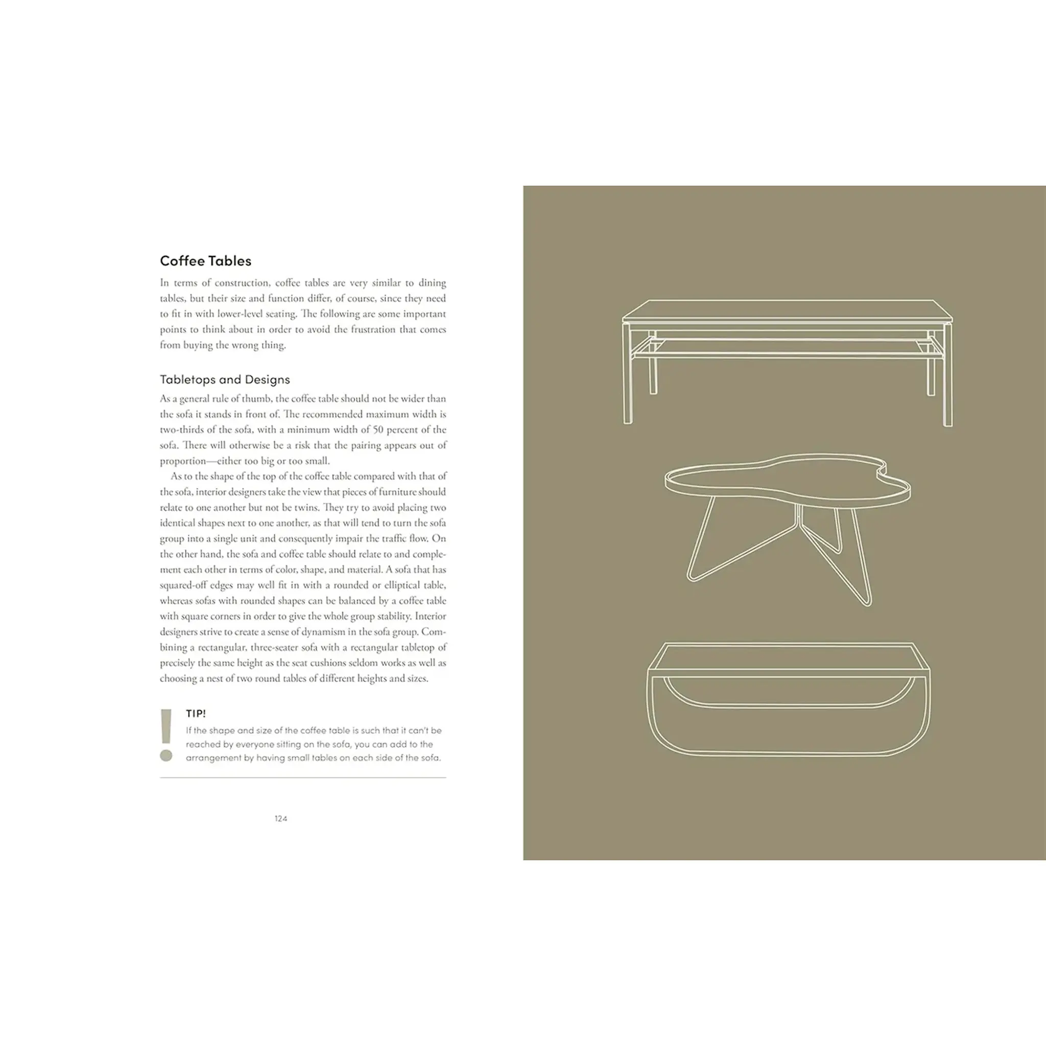 The Furnishing Handbook inredningsbok
